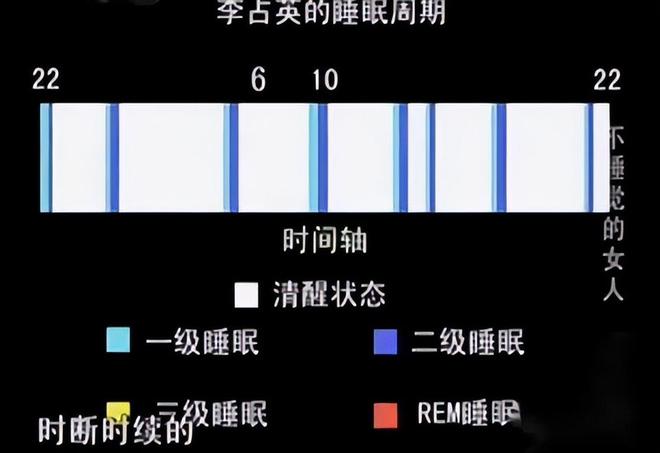 女子40年从不闭眼睡ag九游会登录河南(图5)