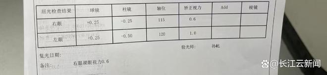 视力受损 专家提醒：不宜长时间佩戴J9国际网站女子戴蒸汽眼罩睡觉致(图2)