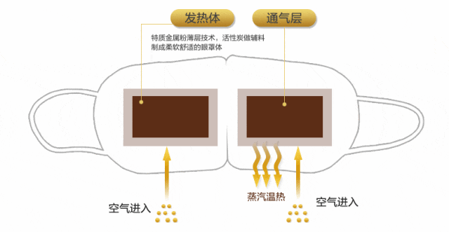 知识盲区！看完后未来几年都会虔诚感谢j9九游会真人第一品牌5个关于脸蛋的(图12)
