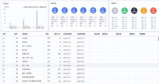 智能化资料归档与追溯赋能高效项目管理九游会j9ag鲁班工程管理数字平台：(图2)