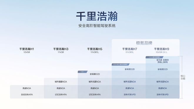 小米小鹏发布史上最强年报；宁德时代战略投资蔚来能源j9九游会网址是什么GTC 开幕英伟达核弹连发；(图7)