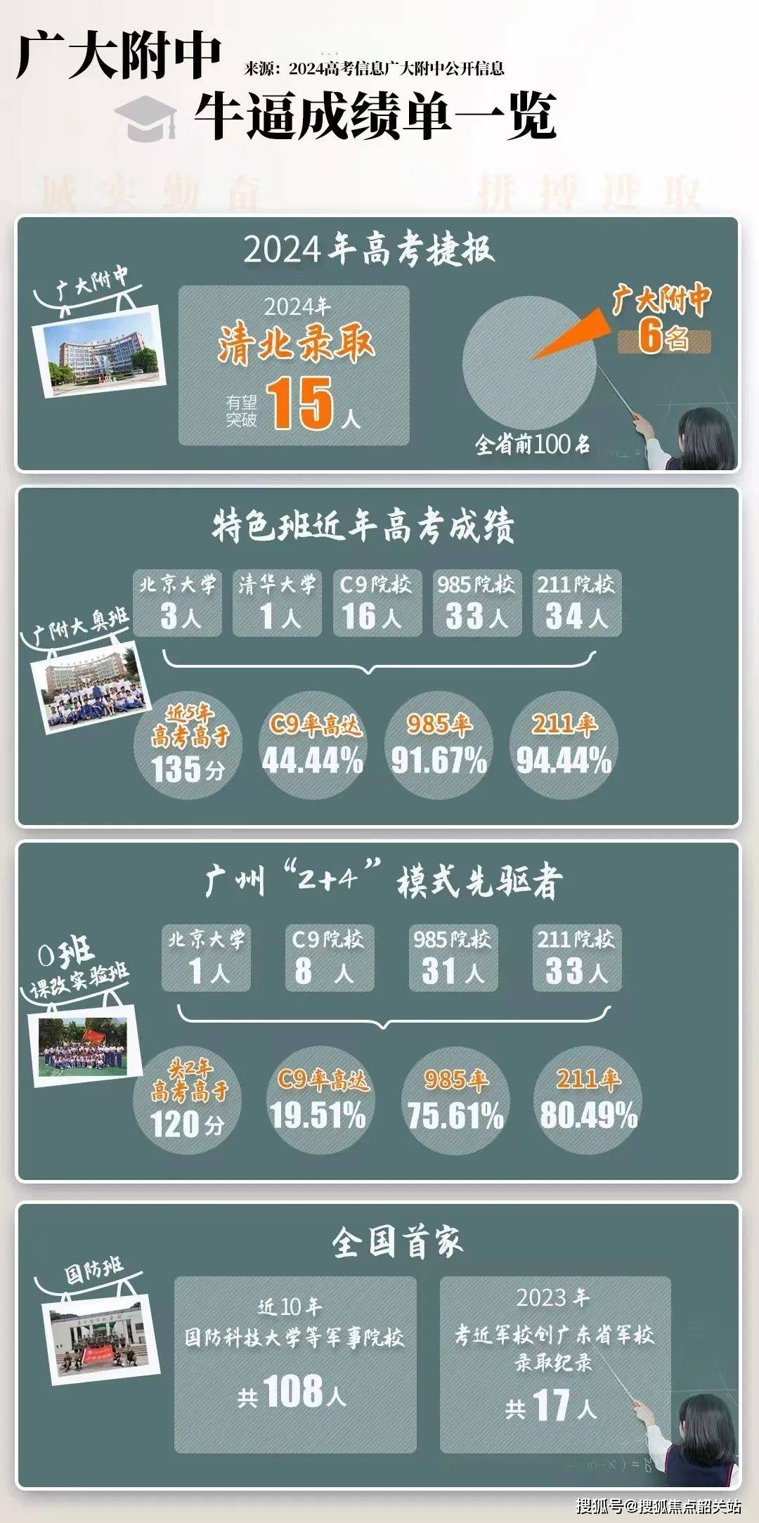 销中心地址-楼盘详情·最新价格-户型图-