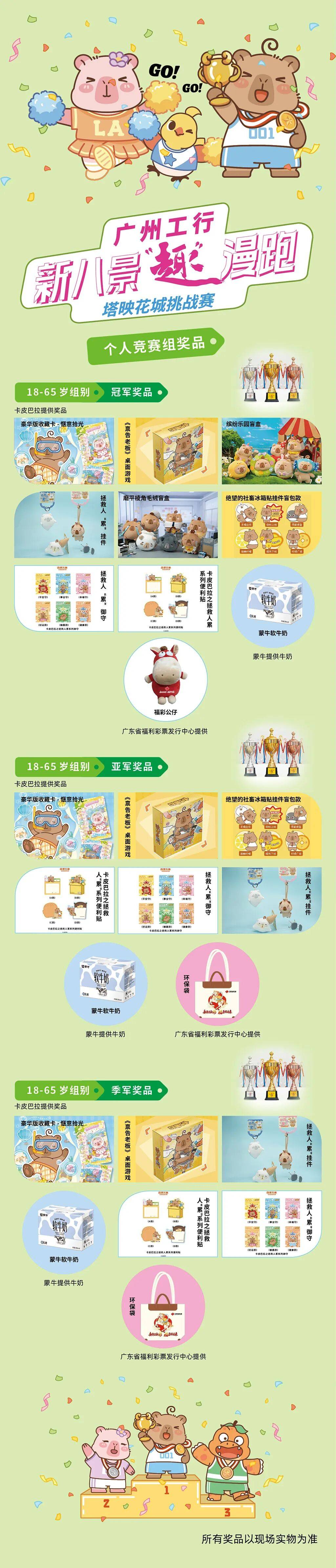 八景“趣”漫跑第六站挑战赛福利发布速速锁定名额九游会J9卡皮巴拉萌趣周边来袭！广州工行·新(图6)